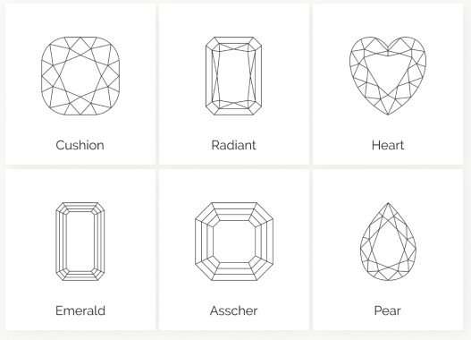 Sell Diamonds Online Sell Diamonds Online
